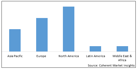 Global Fast Fashion Market Size & Share Analysis - Industry Research ...